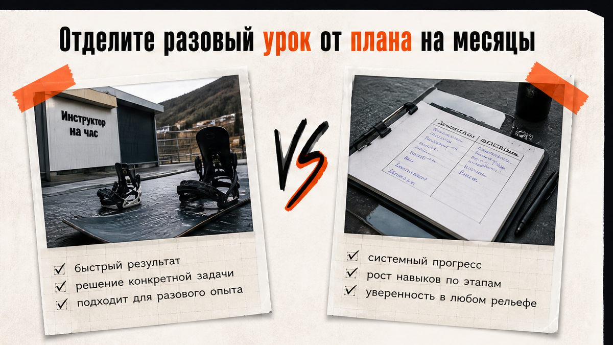 Курортный час ставит на доску, городской тренер держит прогрессию между сессиями