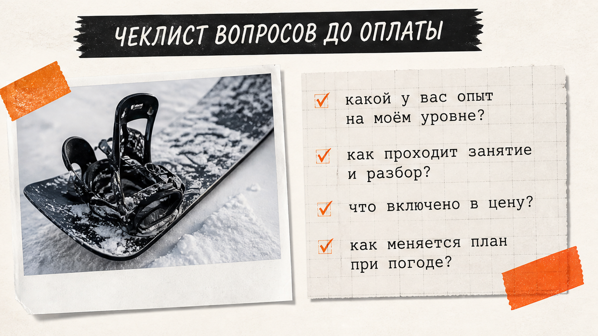 Чеклист вопросов и красные флаги на светлом постере