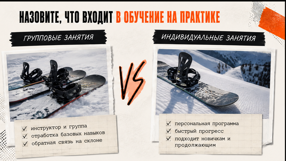 Что входит в обучение сноуборду: внимание, план, безопасность на светлом постере