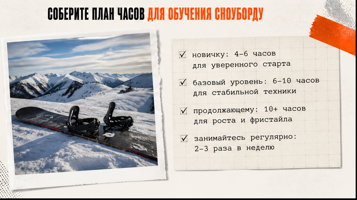 План часов обучения сноуборду: база и уверенность на светлом постере