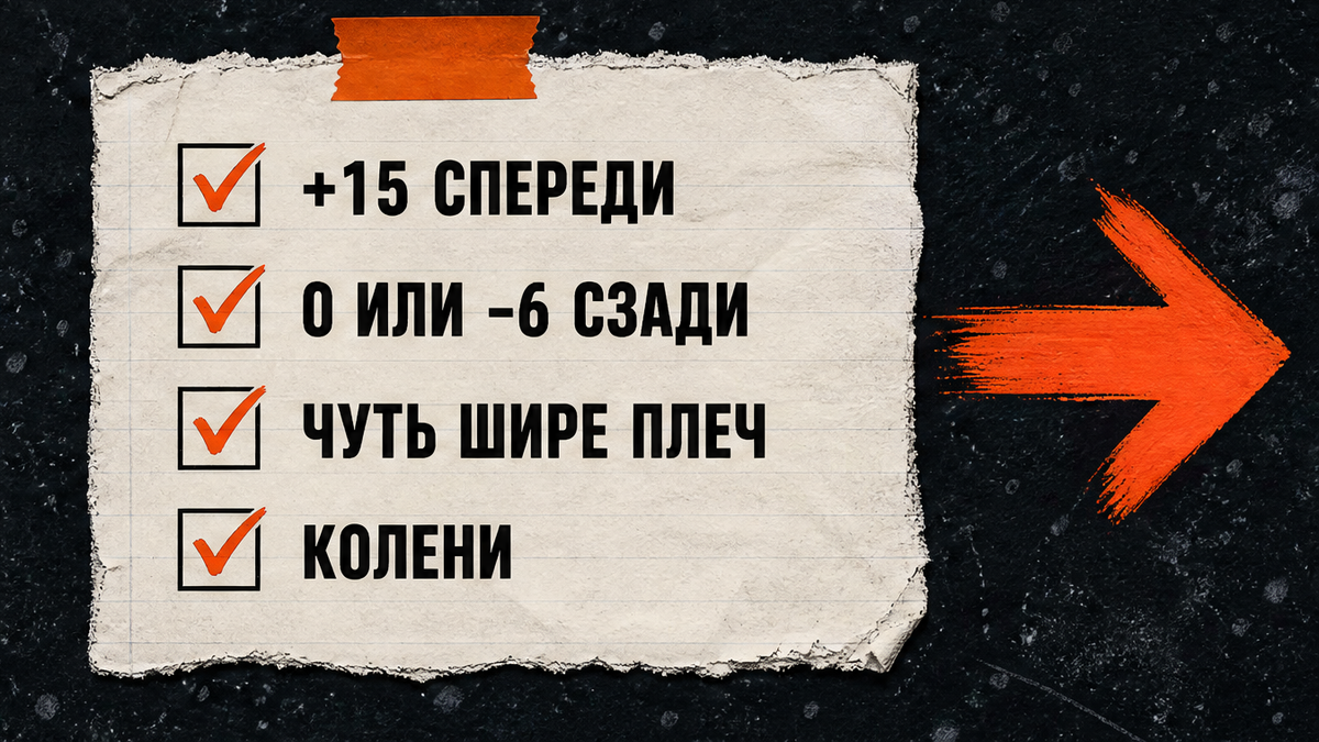 Для старта: плюс 15 спереди, 0 или минус 6 сзади, чуть шире плеч, колени