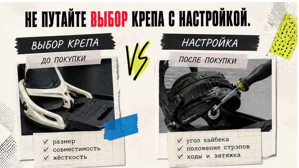 Сравнение на светлом постере: выбор размера креплений до покупки против настройки хайбэка после